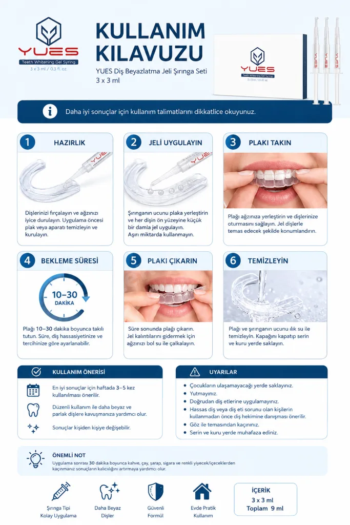 Diş Beyazlatma Jeli Şırınga Seti 3 x 3 ml Teeth Whitening Gel Syringe