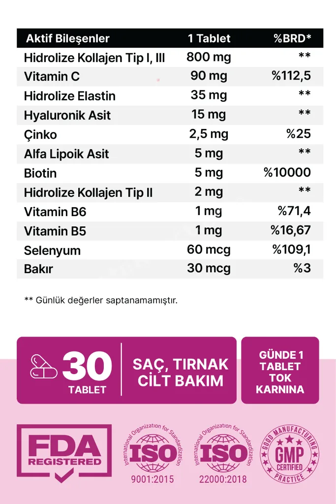 BEAUTY MİX COLLAGEN TİP I,II,III +ELASTİN,BİOTİN,ZİNC, VİTAMİN C, SELENYUM, HYALURONİC ACİD, KOLAJEN