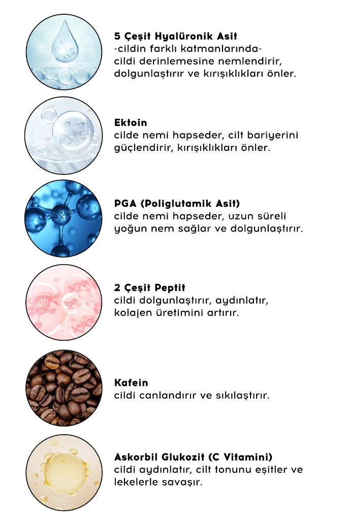 İkili Göz Kremi Seti Aydınlatıcı Göz Çevresi Kırışıklık Karşıtı Nemlendirici Set Peptit Kafein