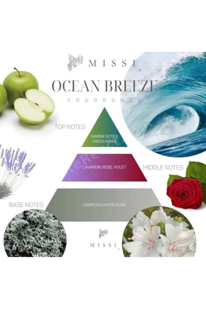 Büyük Üfleme Cam Balık Dekorlu Saks Mavisi Ocean Breeze Kokulu Vegan Mum (380 gr) revif 827927