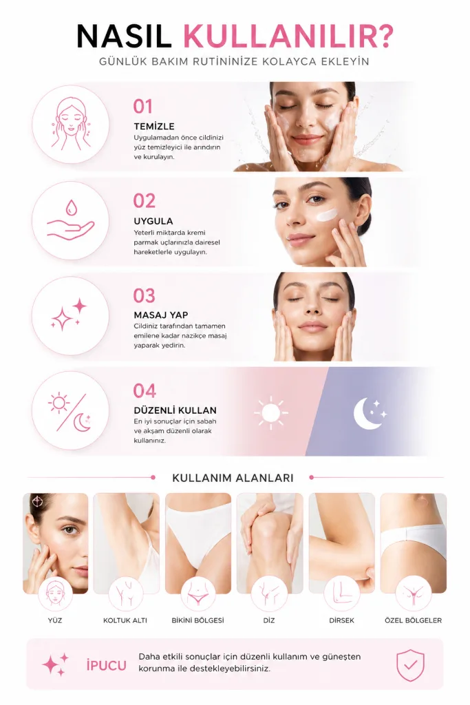 Cilt Beyazlatıcı & Ton Eşitleyici Krem - Genital Bölge– Leke Temizleme - Glutatyon,Arbutin - 50 ML