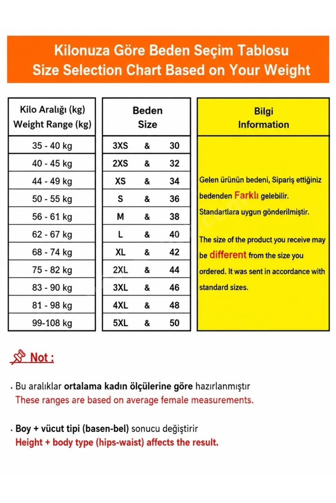 Yüksek Bel İspanyol Paça Jean Pantolon - Eskitme Detaylı Full Pamuklu Flare Denim