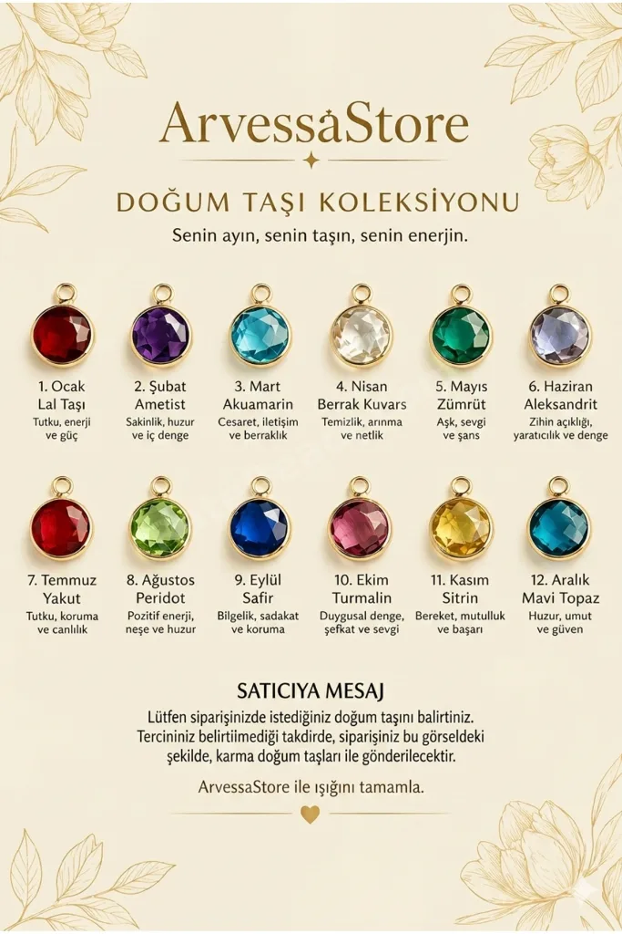 925 Ayar Gümüş 14 Ayar Altın Kaplama Gold Rengi 4 Lü Kalp Doğum Taşlı Kolye