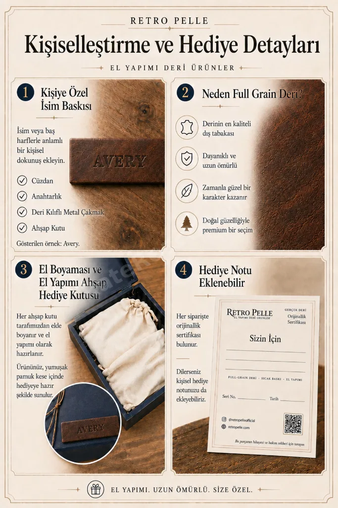 PREMIUM FULL GRAIN HAKİKİ DERİ ERKEK CÜZDAN, ANAHTARLIK VE KILIFI METAL ÇAKMAK HEDİYE SETİ - İSİM BASKISINA UYGUN