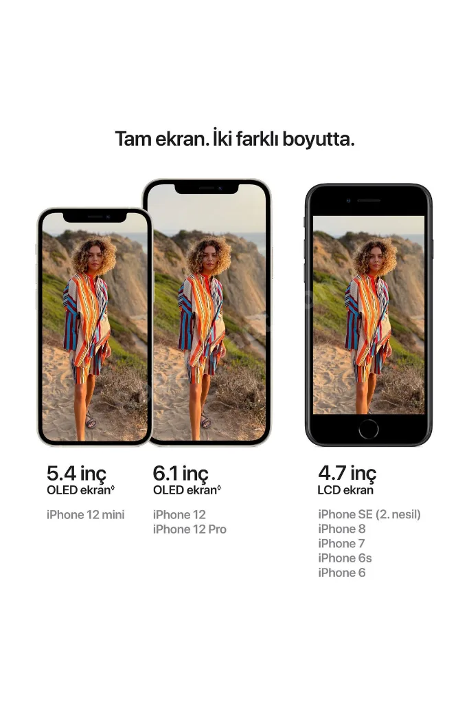 iPhone 12 64 GB Kırmızı Cep Telefonu Aksesuarsız Kutu (Apple Türkiye Garantili)