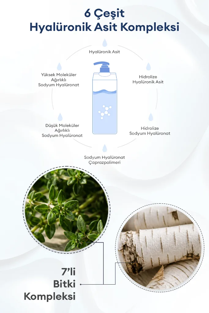 6 Hyalüronik Asit ile Nemlendiren Parfümlü Duş Jeli Perfume Body Wash (White Musk)