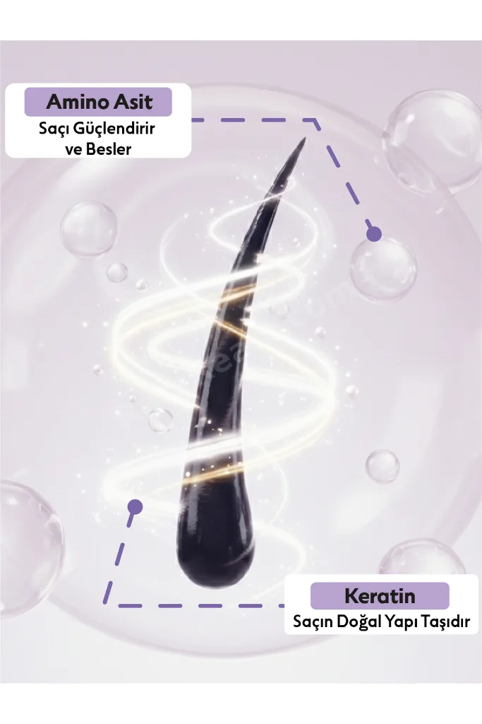 Keratin Ve Aminoasit Içeren Güçlütutuş Şekillendirici Saç Spreyi 300 ml