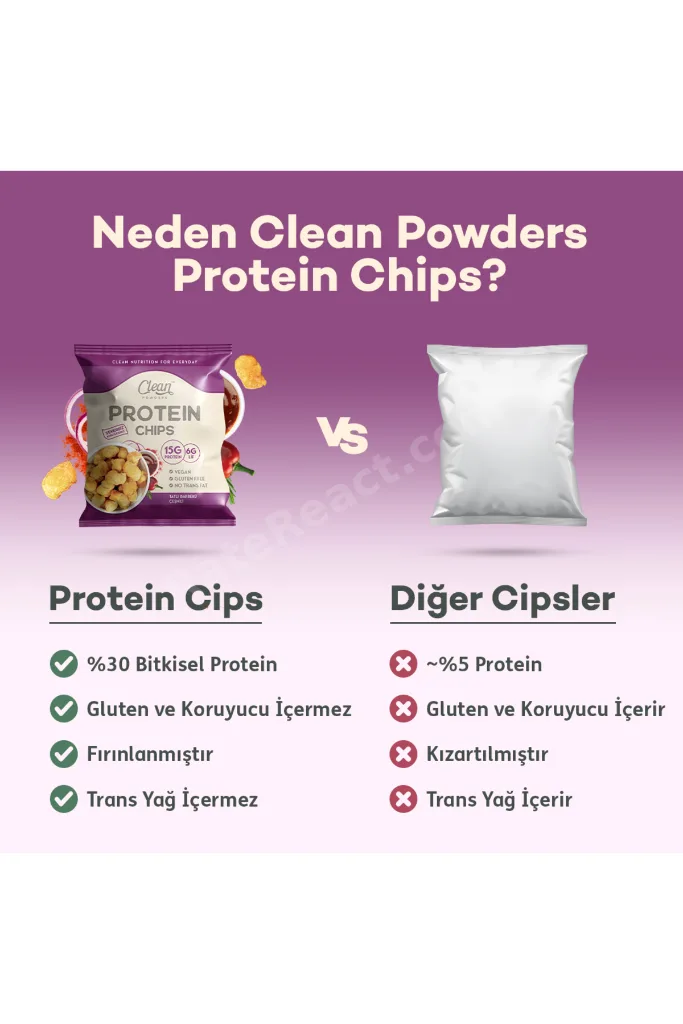 Protein Chips 50 Gr Sağlıklı Atıştırmalık Tatlı Barbekü 4 Adet