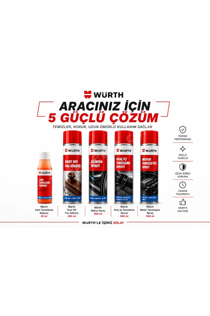 5'li Araç Bakım Seti