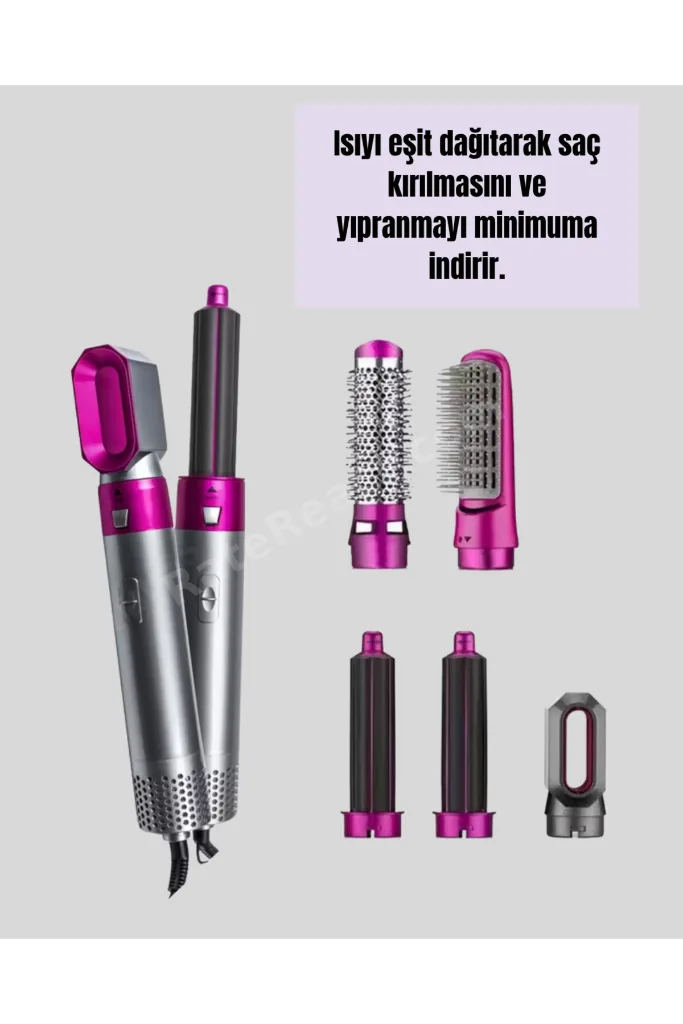 ShopletSell Seyahat Boyu Taşınabilir Profesyonel Saç Şekillendirici Set 1274129