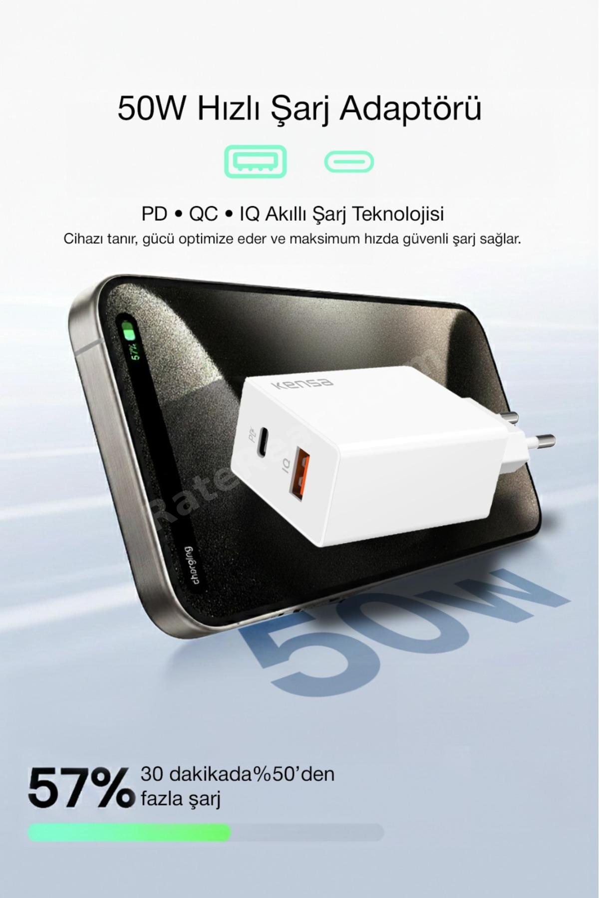 50W PD Çift Çıkışlı Hızlı Şarj Başlığı – USB-C + USB-A, Akıllı Güvenlik Çipli