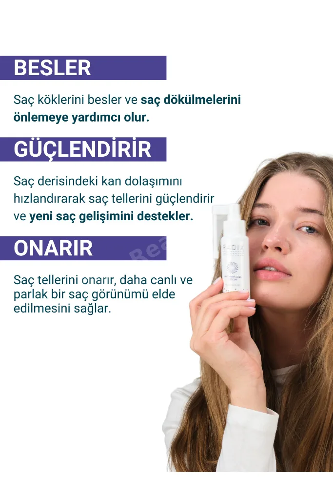 Ikili Set - Dökülme Karşıtı Şampuan 200ml Ve Dökülme Karşıtı Losyon Sprey 60ml