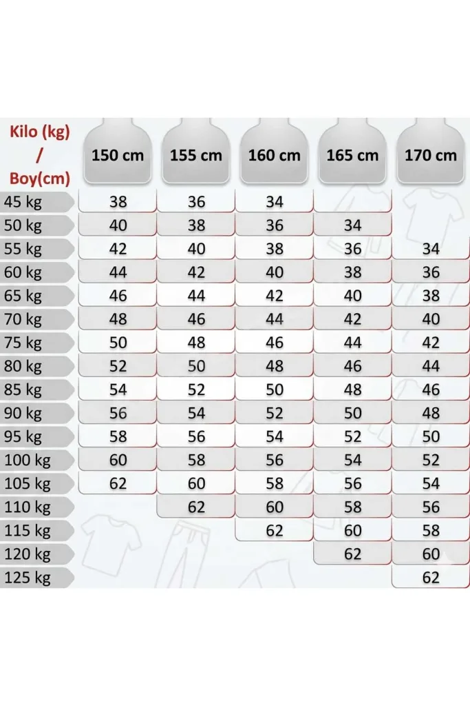 Kürk Yakalı ve Manşetli Kuşaklı Kışlık Kaşe Manto Camel