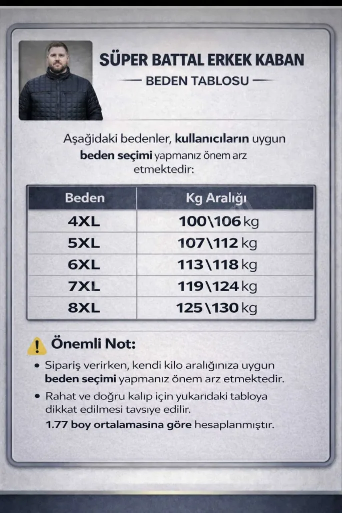 BÜYÜK BEDEN ERKEK seyyar KAPÜŞONLU HAFİF KIŞLIK KAPİTONE MONT,KABAN 4,5,6,7,8XL.