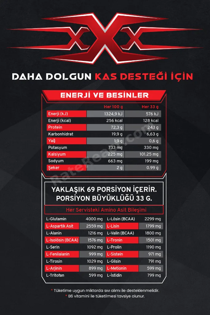 Marcus Whey Protein Tozu X Series 2.277 G (ÇİLEK AROMALI)