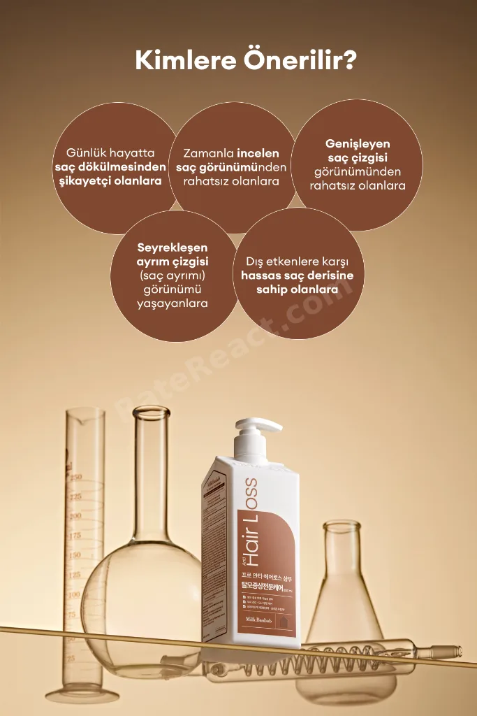 Saç Dökülmesine Karşı Güçlendirici ve Besleyici Şampuan Pro Anti-Hair Loss Shampoo