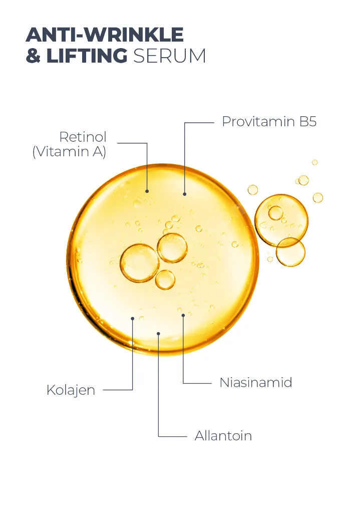 Retinol Serum - Kırışıklık ve Sarkma Karşıtı Anti Wrinkle & Lifting Serum - D-panthenol, Niacinamide