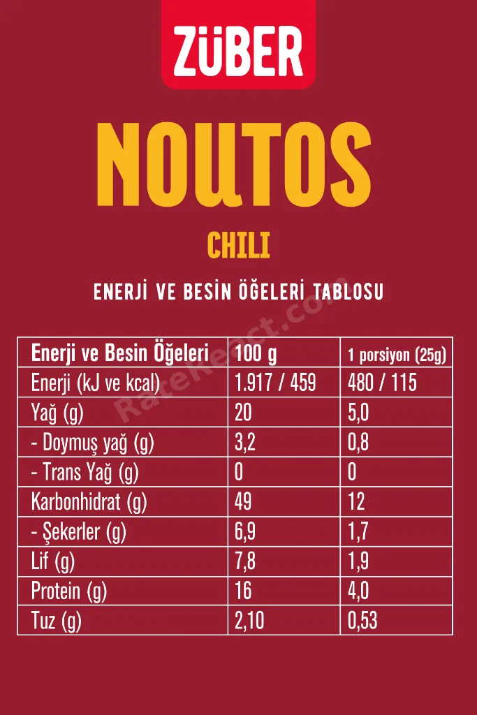 Noutos Chili Fırınlanmış Nohut Cipsi 55g x 12 Adet