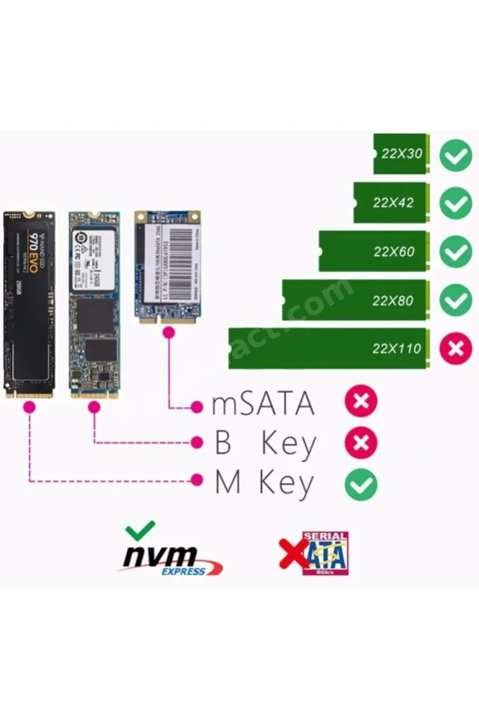 3003 Usb 3.1 Type C To Pci-e Express Nvme Ssd M.2 M-key Hard Disk Kutusu