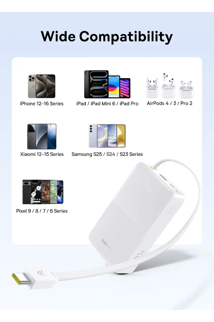 EnerFill Bipow2 Pro 20000mAh Dahili USB-C Kablolu, 22,5 W Hızlı Şarjlı, LED Ekranlı Powerbank