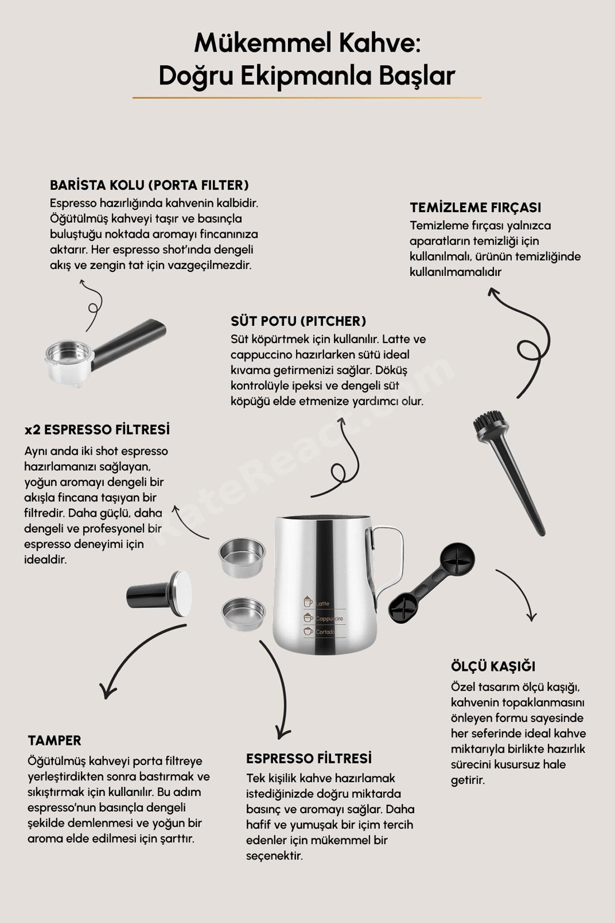 Hatır Perfetto Dijital ve Dokunmatik Ekranlı Çelik Cezveli Espresso ve Türk Kahve Makinesi