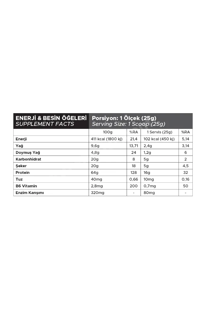 Whey Protein Ekonomi Serisi 420 gr– Çikolata Aromalı | 14 Servis