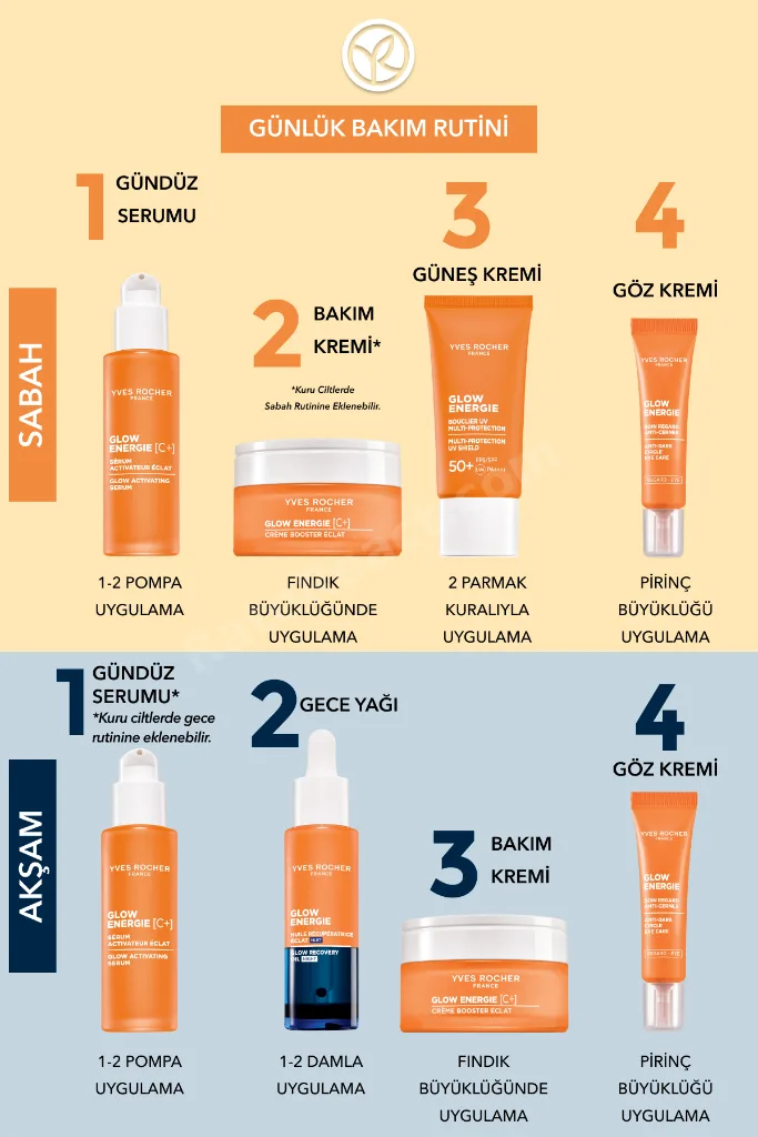 Leke Karışıtı 50 Spf Yüz Güneş Kremi- E Vitamin- Işıtı Veren Antioksidan Kompleks Glow Energie 30ML