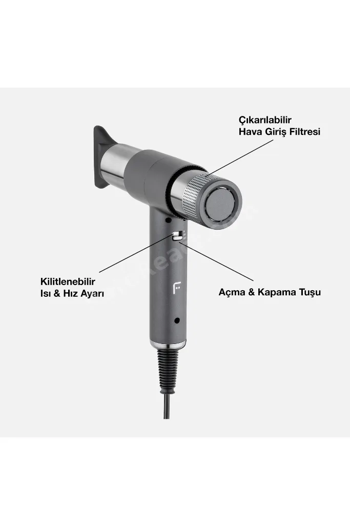 Airwave Saç Şekillendirici Set Silver – 5 Başlıklı İyonlu BLDC Motor 3 Isı 3 Hız Styler