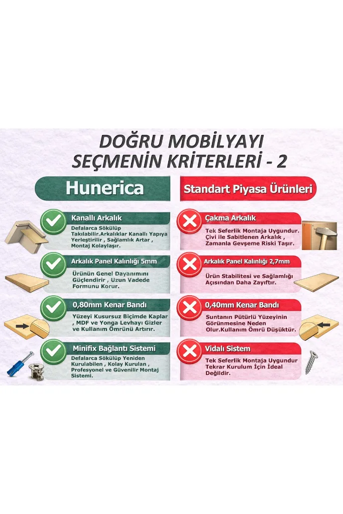 Sakura Romy Cam Kapaklı Çok amaçlı dolap/Kitaplık/Vitrin-wood Beyaz-minifiks Bağlantılıa
