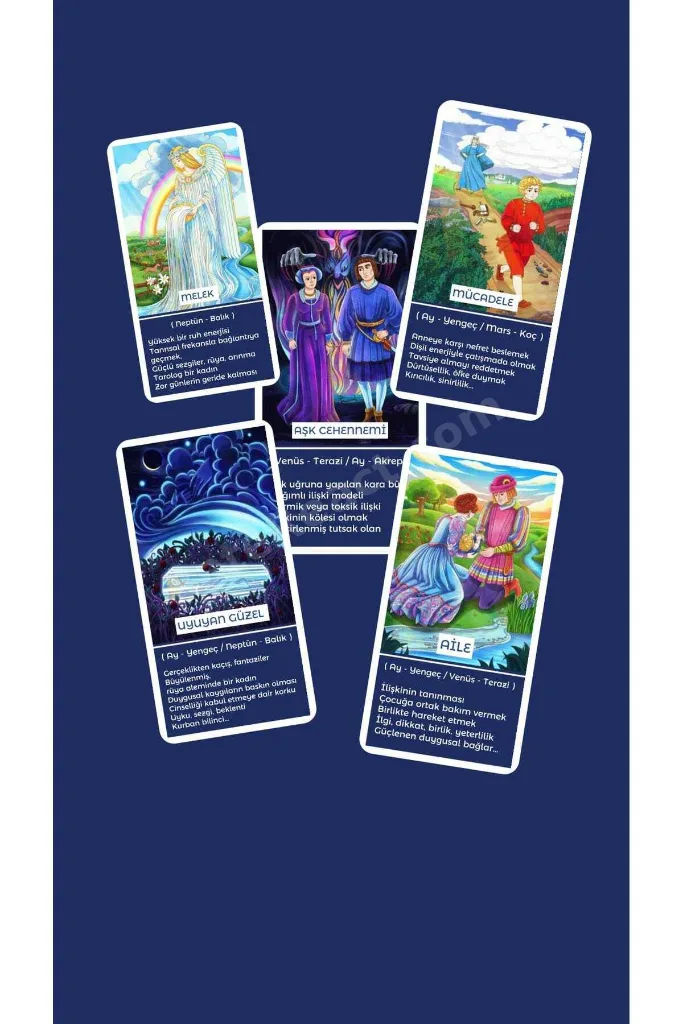 SEMBOL TAROT