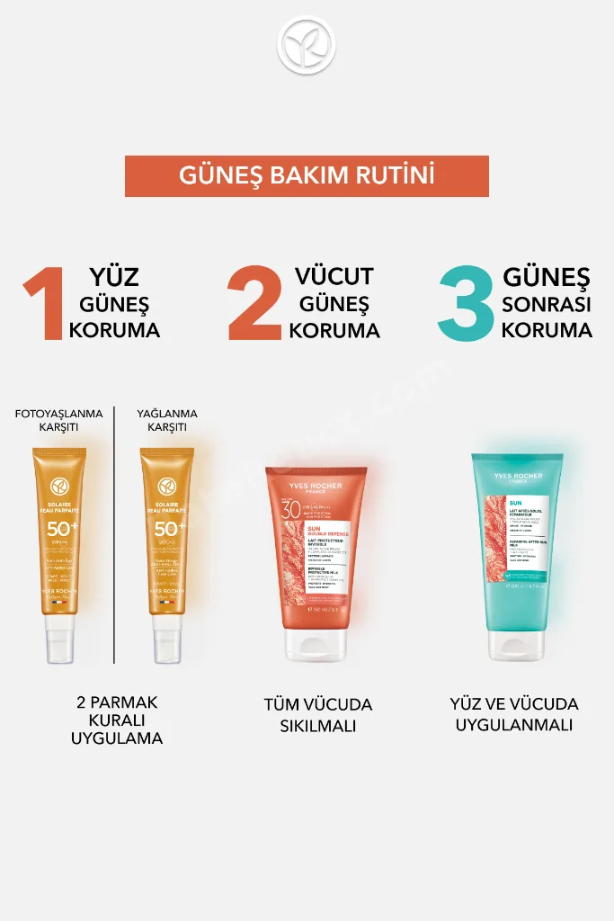 Erken Yaşlanma Etkilerine Karşı SPF30 + Yüksek Koruma ve Cildini Nemlendirici Yüz ve Vücut Güneş Losyonu 150ml