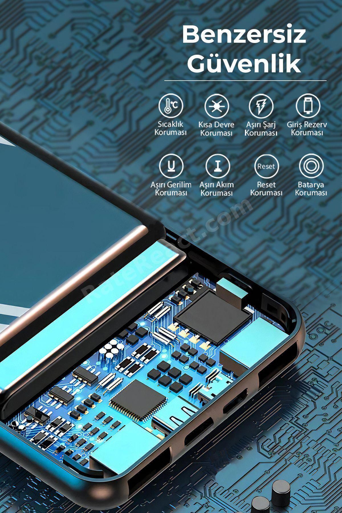 Deji Kablosuz Hızlı Wireless Powerbank 10000 Mah Dijital Göstergeli Taşınabilir Batarya Şarj Cihaz