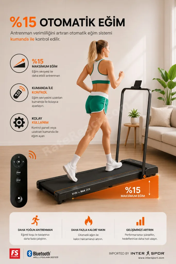 Vfit By Zoe Otomatik Eğimli Uzaktan Kumandalı Bluetooth Uygulamalı Tutma Kollu Katlanabilir
