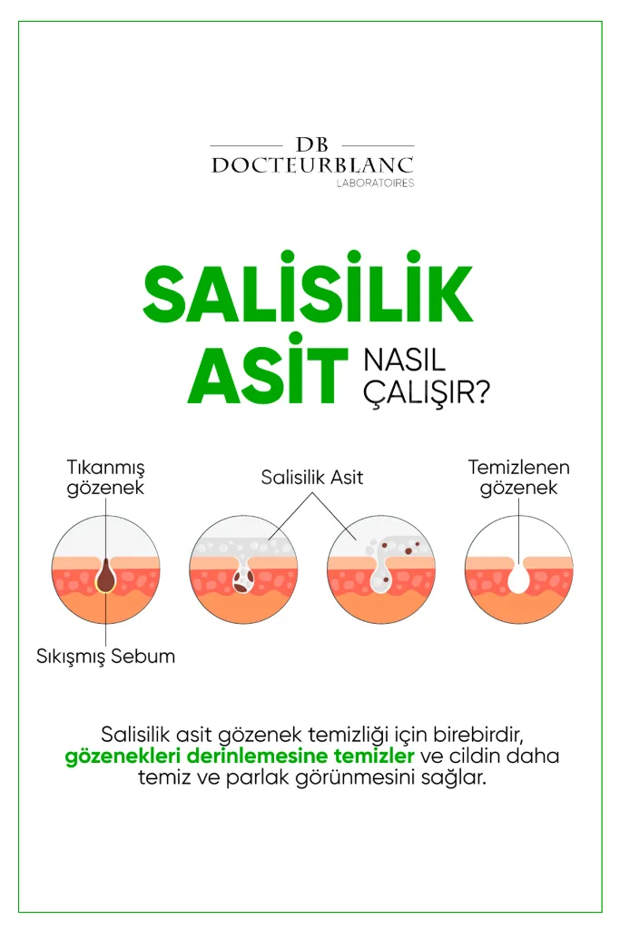 Akne Önleyici Duş Jeli 250 ml