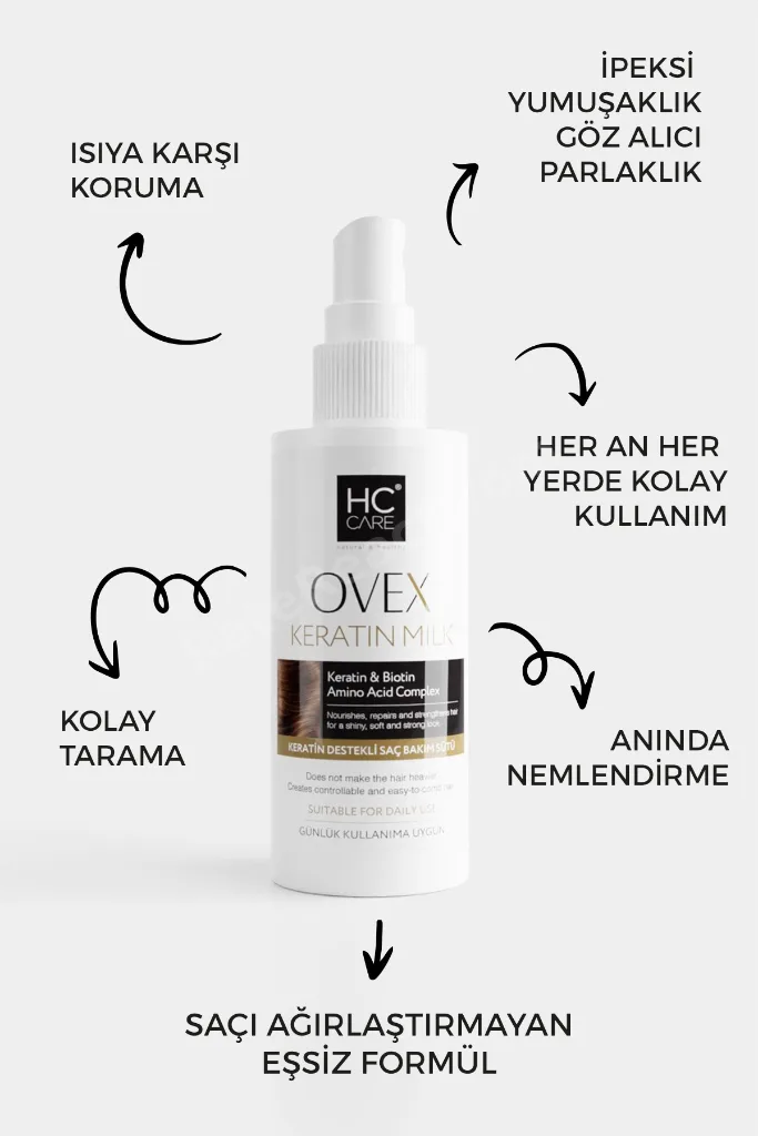 Ovex Keratin & Biotin Saç Bakım Sütü - Onarıcı, Isı Koruyucu, Kolay Tarama ve İpeksi Yumuşaklık