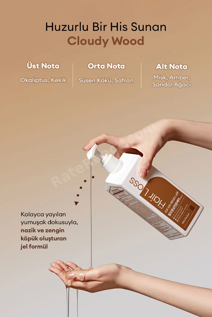 Saç Dökülmesine Karşı Güçlendirici ve Besleyici Şampuan Pro Anti-Hair Loss Shampoo