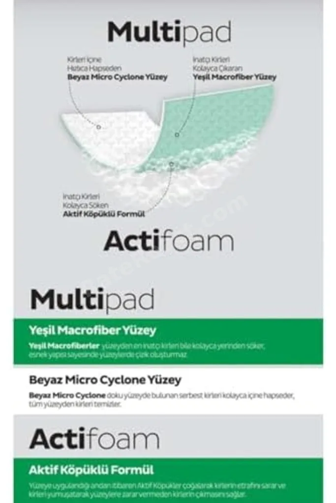 TTKTEKNOLOJİ Kireç Sökücü 30'lu, Kiraz ve Beyaz Sabun Katkılı 100'lü Temizlik Havlusu ve Rosie Hediy
