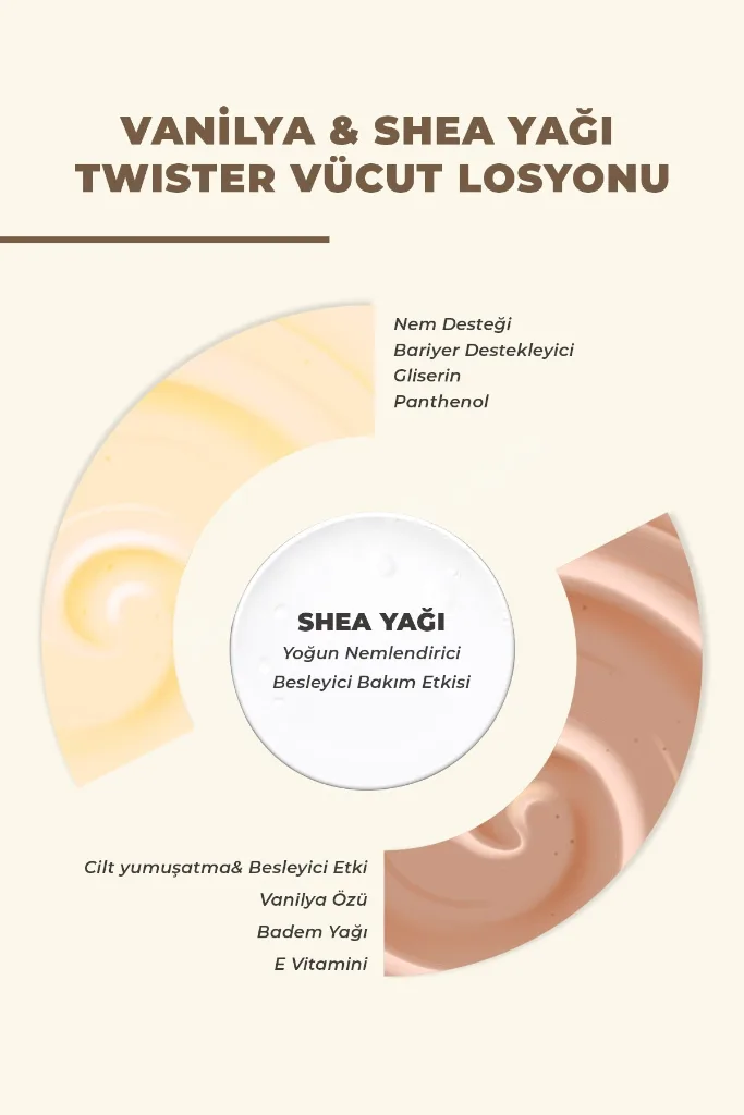 Vanilya Shea Yağı Twister Vücut Losyonu 200 ml