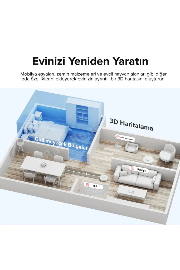 S8 Sonic Mopping Akıllı Robot Süpürge S8 Beyaz