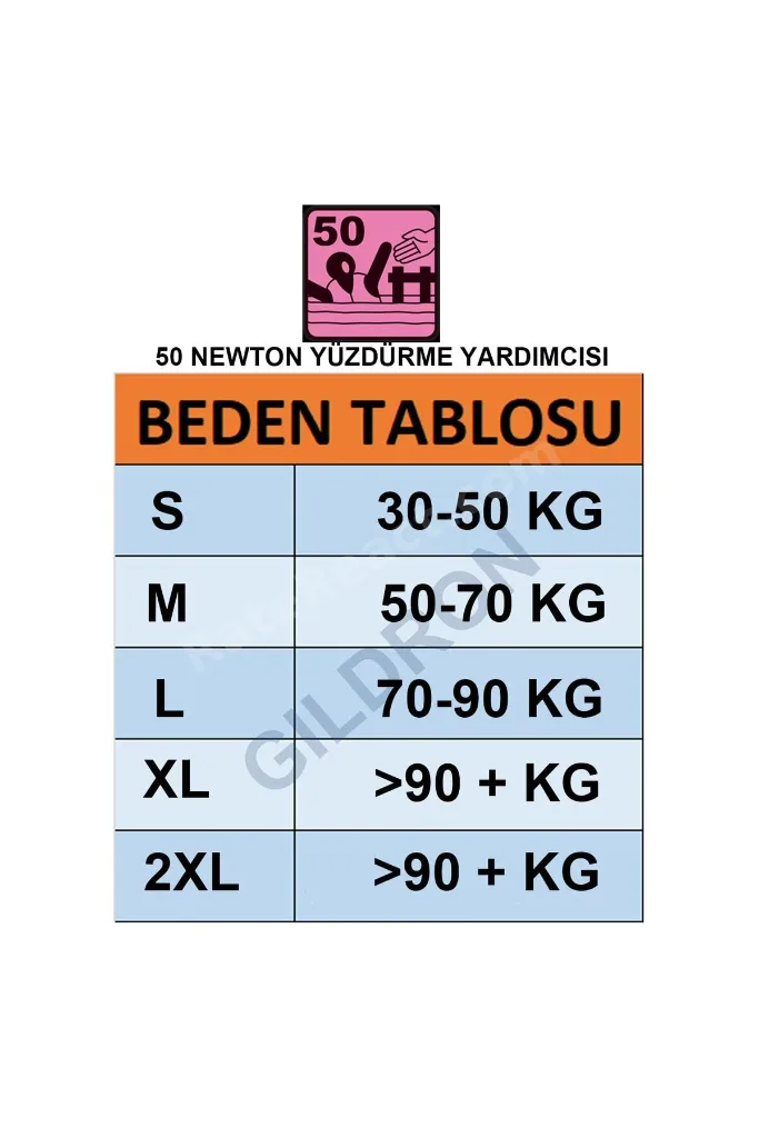 Can Yeleği Gdr 100 Yüzdürme Yardımcısı 50 Newton Ce Belgeli