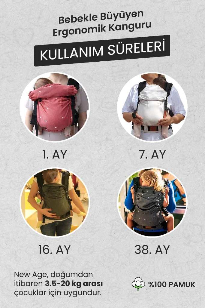 New Age Büyüyen Yenidoğan Ergonomik Bebek Kangurusu- Oeko Tex (PİXEL)