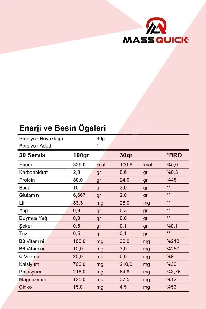 WHEY PROTEİN Çikolata Aromalı - 1800g - 60 Servis