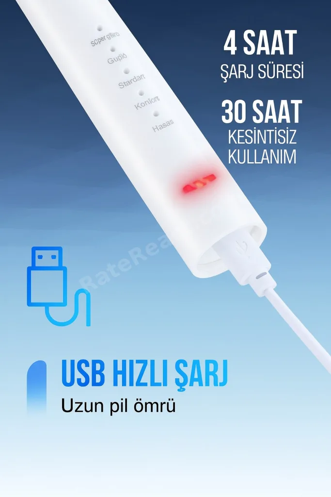 Dental Ultrasonik Diş Taşı Sökücü Elektrikli Diş Temizleyici Diş Temizleme Diş Beyazlatma