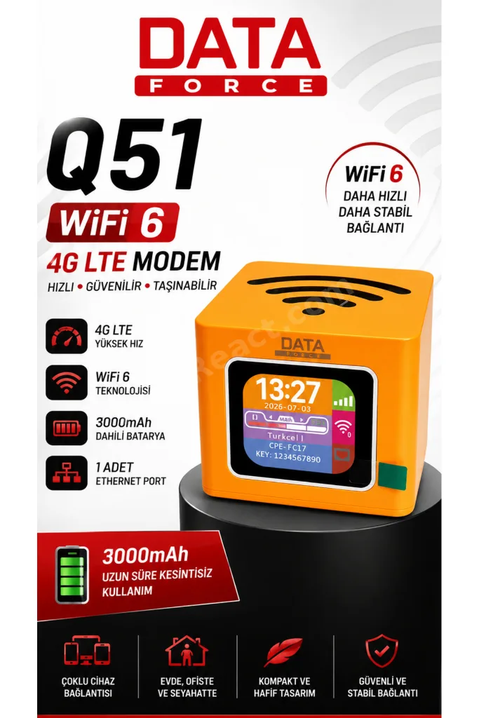 Q51 4G LTE WİFİ6 TEK PORTLU ROUTER MODEM
