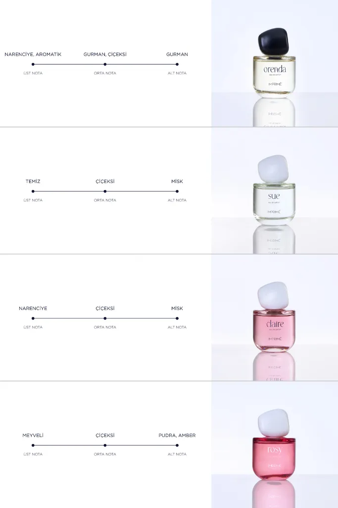 Claire EDP Kadın Parfüm 50ml & Reflexions Collection Mini Kadın Parfüm Deneme Seti 7x2ml