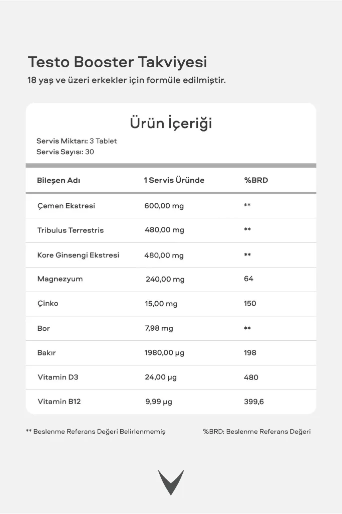 Testo Booster Tribulus Terrestris, Kore Ginsengi, Çemen, Bor, Vitamin D 90 Tablet
