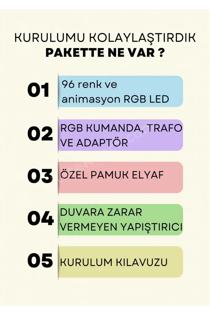 5 Metre RGB LED Bulut Aydınlatma Seti | Kumandalı Renkli Işık | Oyun Odası, Yatak Odası | Kendin Yap
