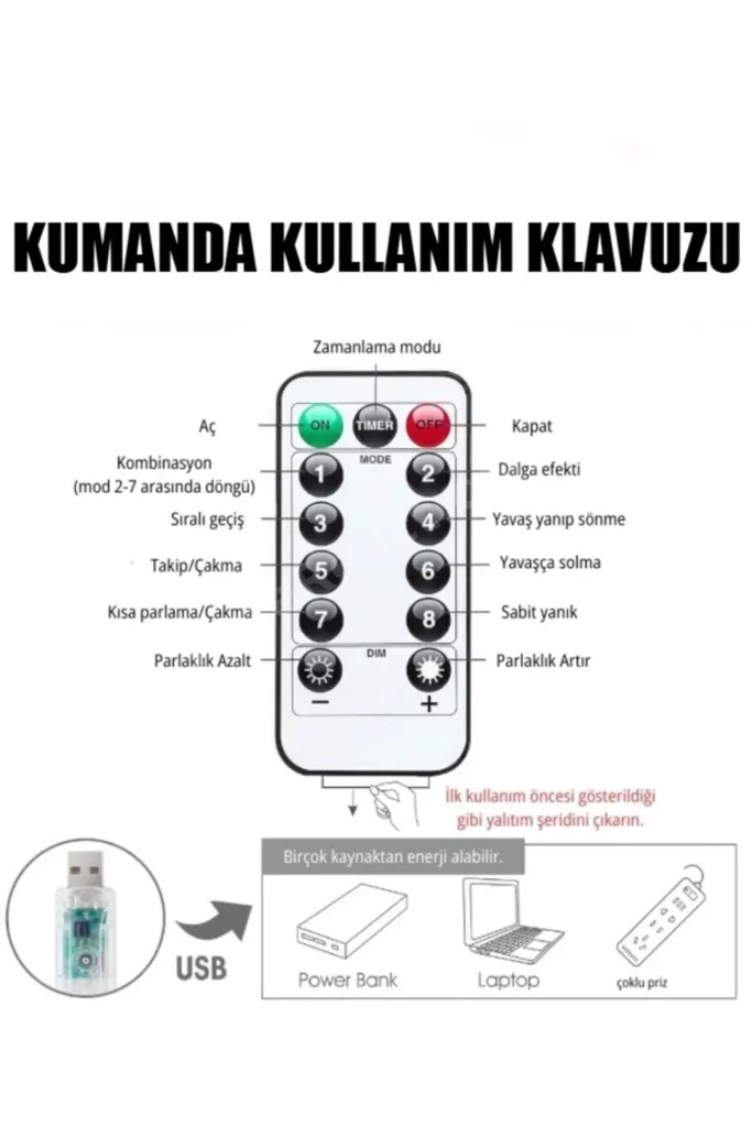 Perde Led 3x3 Kumandalı 8 Fonksiyonlu 300 Led 10 Sarkıtlı Yılbaşı Çam Ağacı Süsleme Usb Gece Lambası