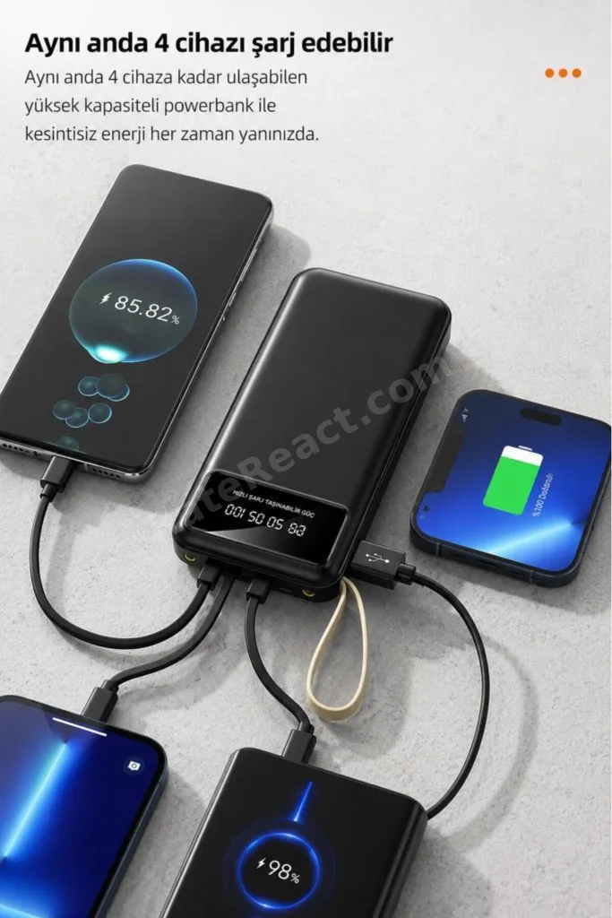 Taşınabilir Batarya 20000 Mah Ledli 4 Çıkışlı Powerbank TRM-1021 Beyaz