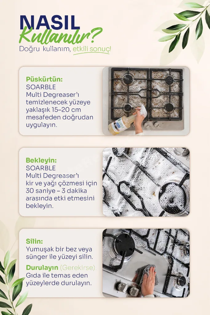 Yağ Çözücü Sprey 750 ml Multi Degreaser Narenciye Özlü Çok Amaçlı Temizleyici